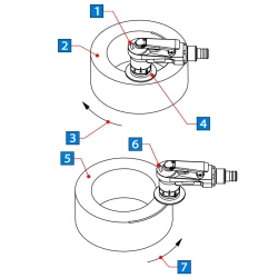 Ręczne Narzędzie do fazowania