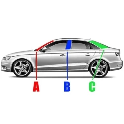 Smartpuller - słupy A B C