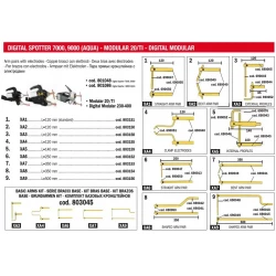 Dane techniczne - Zgrzewarka kleszczowa - Digital Modular